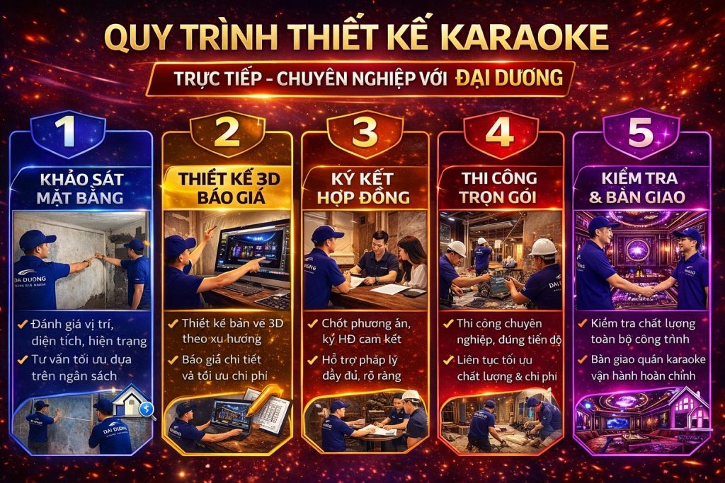 Quy trình Thiết kế - Thi công phòng Karaoke tại Đại Dương